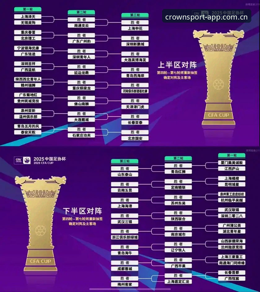 U17世界杯抽签结果出炉，中国男女足命运如何？皇冠体彩用户如何把握赛事机会？
