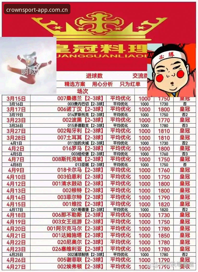 皇冠体彩平台深度评测：从网址入口到竞猜体验的全方位观察