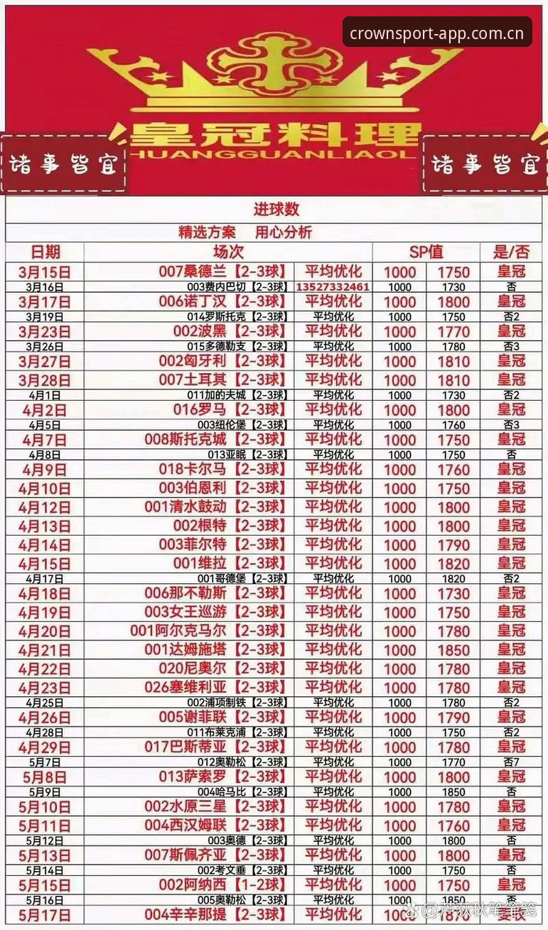 皇冠体彩手机版苹果用户必知的3个核心技巧与完整操作指南